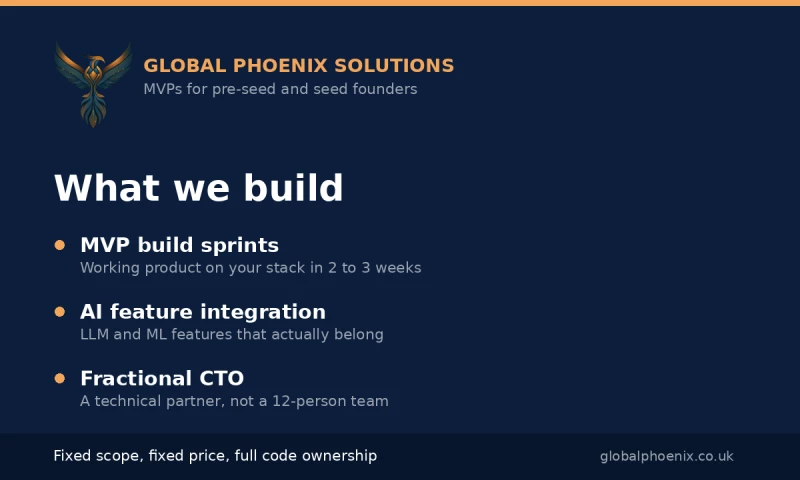 Global Phoenix Solutions Ltd - Photo - 3