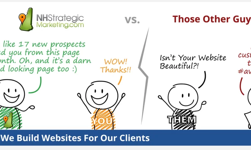 NH Strategic Marketing, LLC - Photo - 2