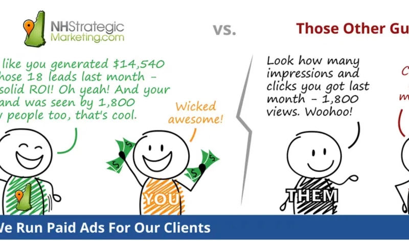 NH Strategic Marketing, LLC - Photo - 3