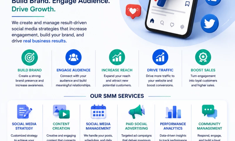 Cyberlink Digital - Best Digital Marketing Agency in Mohali - Photo - 3