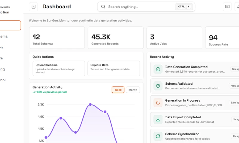 Smart Analytica - Photo - 2