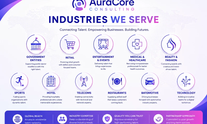 AuraCore Consulting - Photo - 3