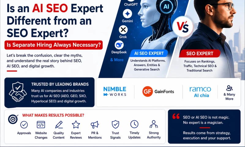Ksquare99 Web Services Pvt. Ltd. - Photo - 2