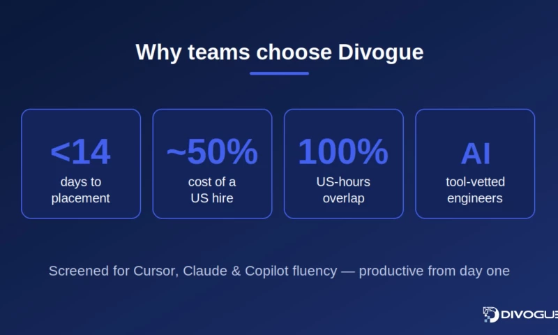 Divogue - Photo - 2