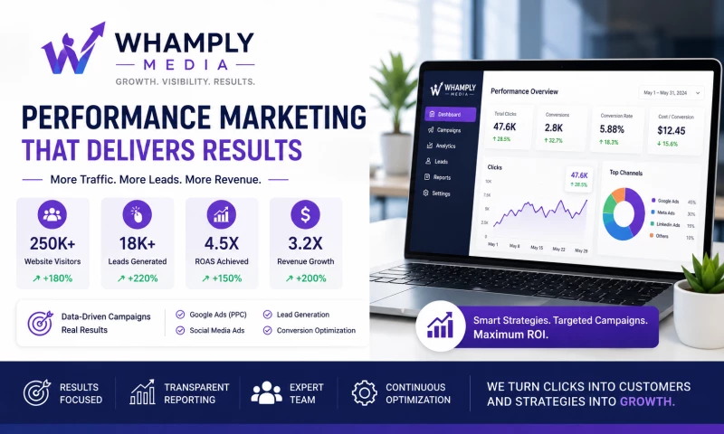 Whamply Media - A Digital Marketing Agency - Photo - 2