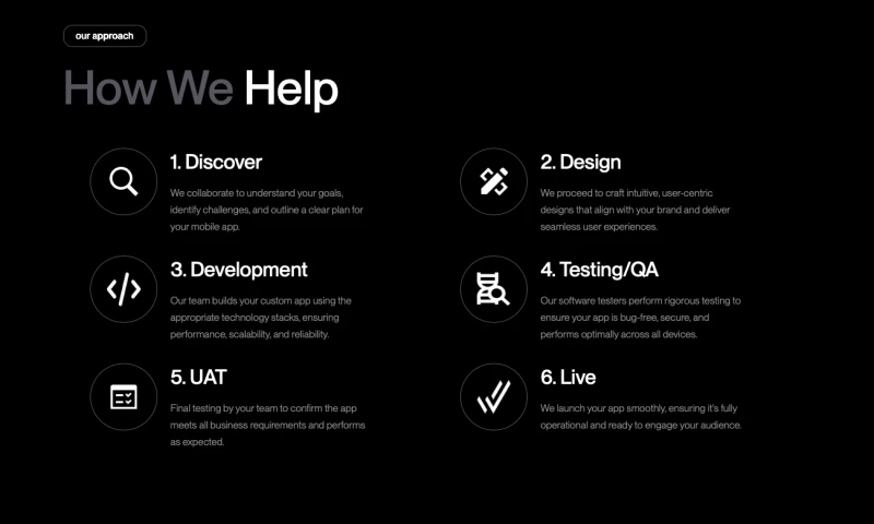 Double Dot Solutions Sdn Bhd - Photo - 2