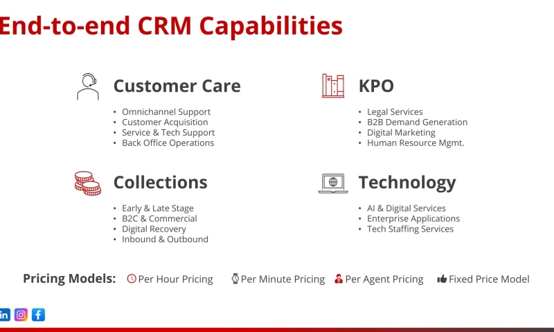 Epicenter Technologies Pvt Ltd - Photo - 2