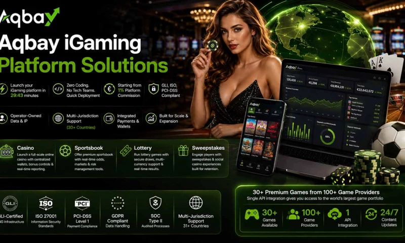 Aqbay - Photo - 3