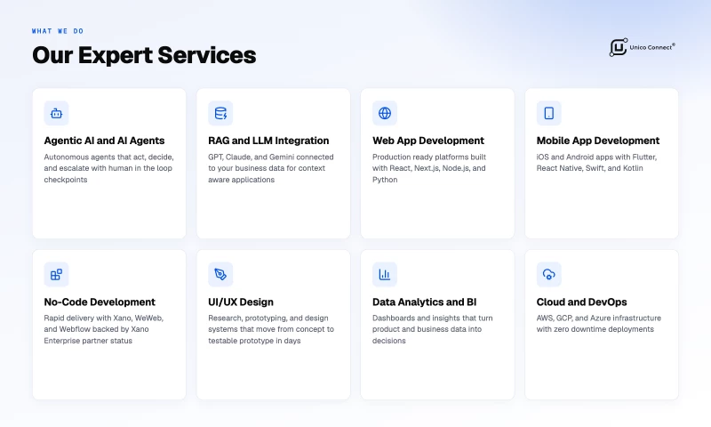 Unico Connect - Photo - 2