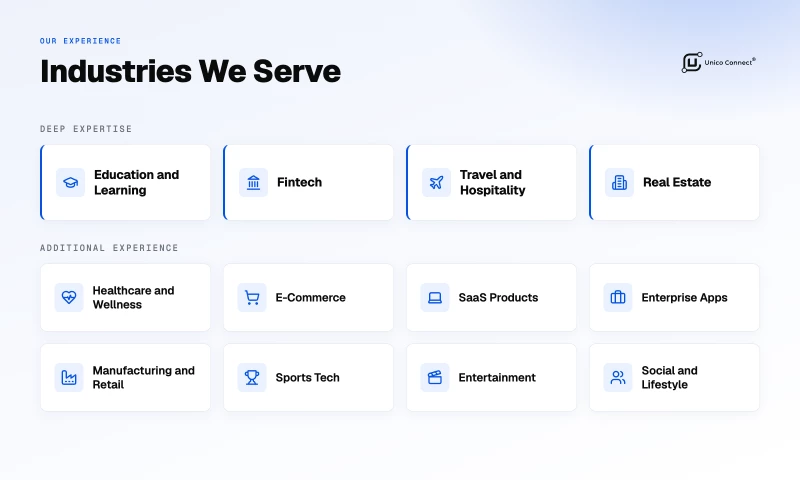 Unico Connect - Photo - 3