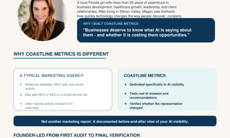 Coastline Metrics - Photo - 3