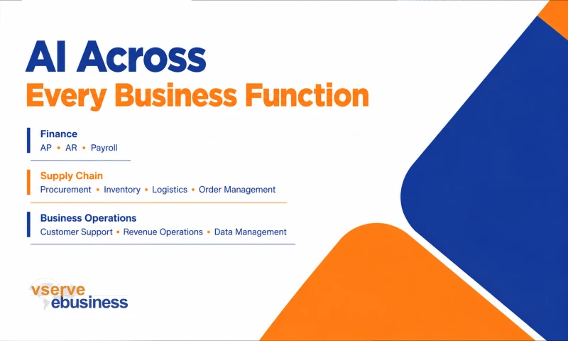 Vserve Ebusiness Solutions - Photo - 2