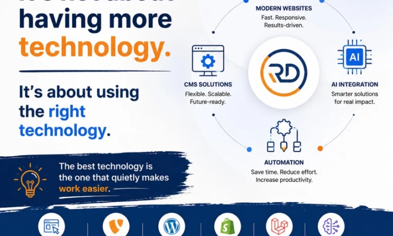 RemoteDevs Infotech - Photo - 2