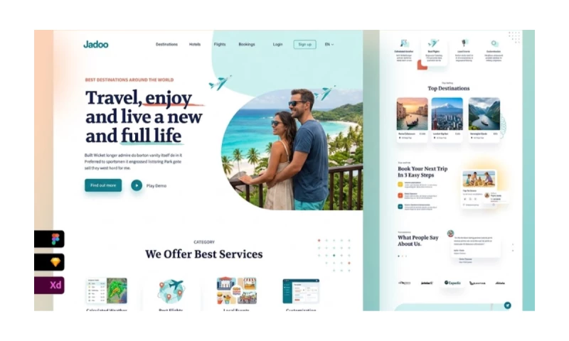Rank Locale Local Seo and Web Design - Photo - 3