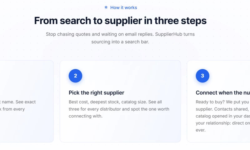 B2B Supplier Hub - Photo - 2