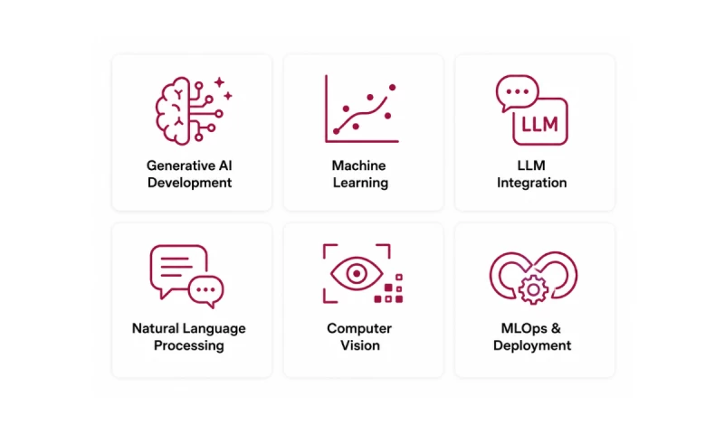 Hire AI Developers - Photo - 2