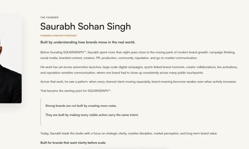 SQUARGRAPH - Photo - 3
