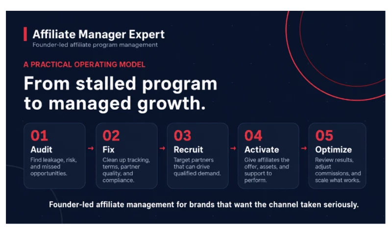 Affiliate Manager Expert LLC - Photo - 3