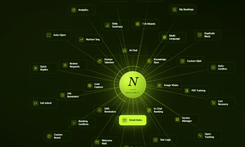 Nexiobit - Photo - 3