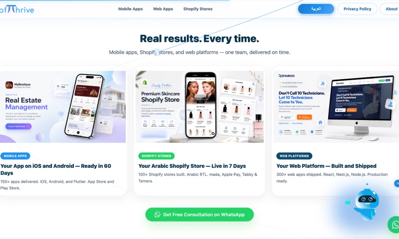 Softthrive Digital Studio - Photo - 3
