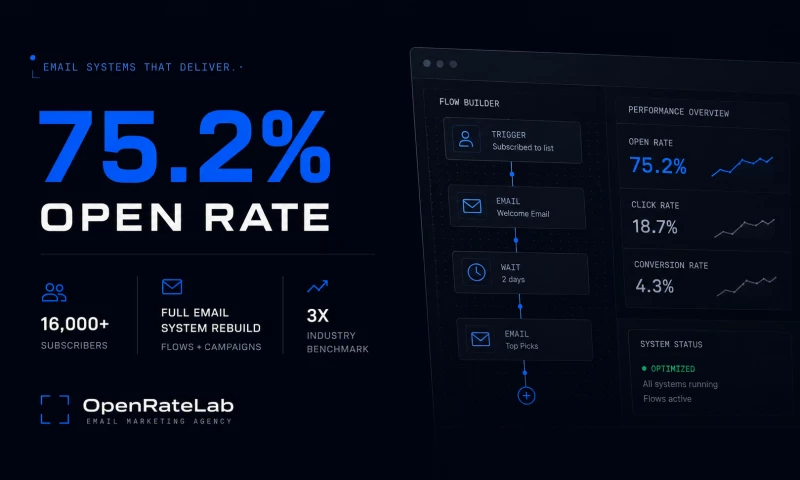 OpenRateLab - Photo - 2