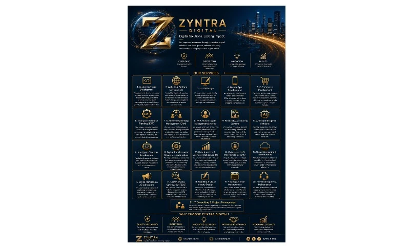 Zyntra Digital Solutions - Photo - 3