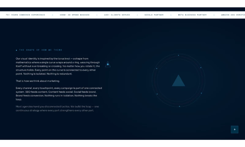P.Labs Ventures - Photo - 2