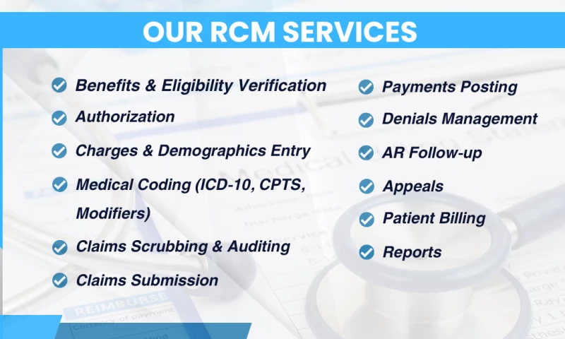 Providers Care Billing LLC - Photo - 3