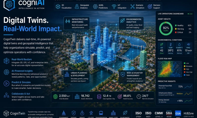 CogniAI Inc - Photo - 3