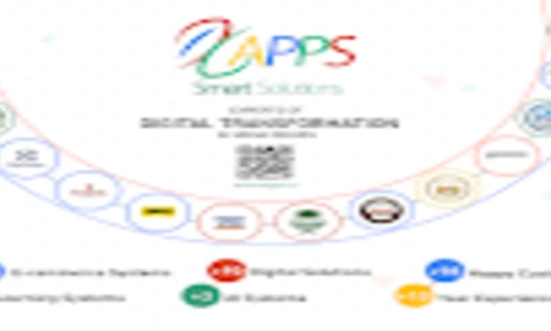 Xapps Solutions - Photo - 2