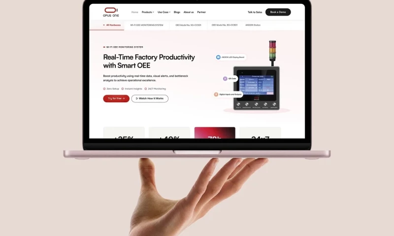 QrolicTechnologies - Photo - 2