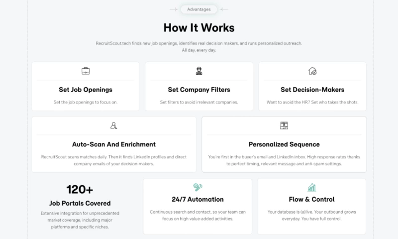 RecruitScout - Photo - 2