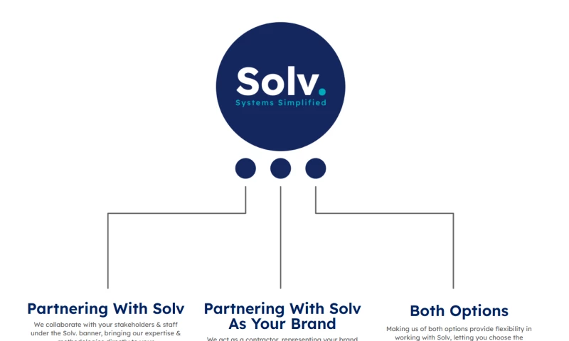 Solv Systems - Photo - 2