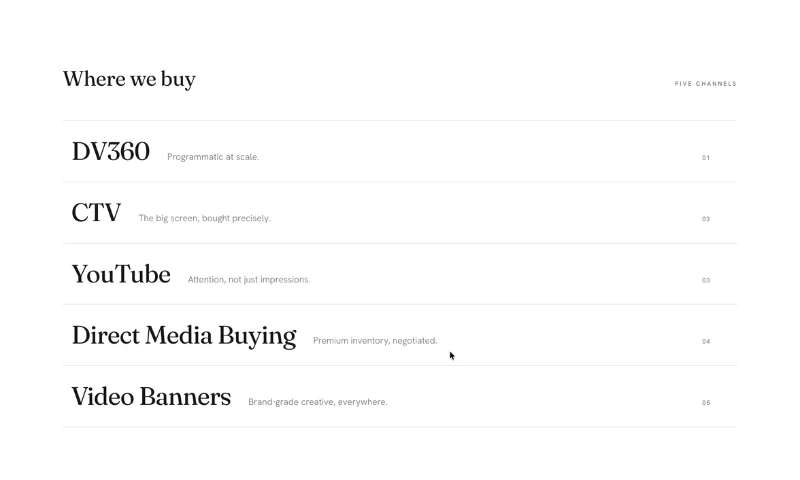 BrandBid - Photo - 3