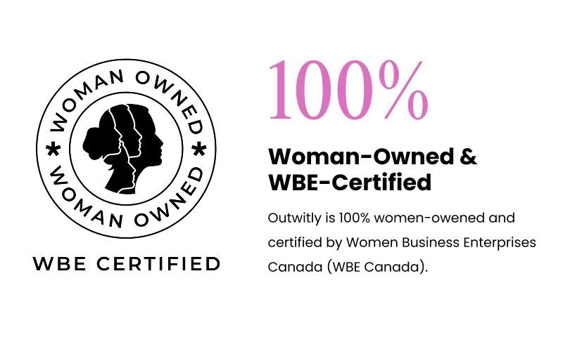 Outwitly Inc. - Photo - 3