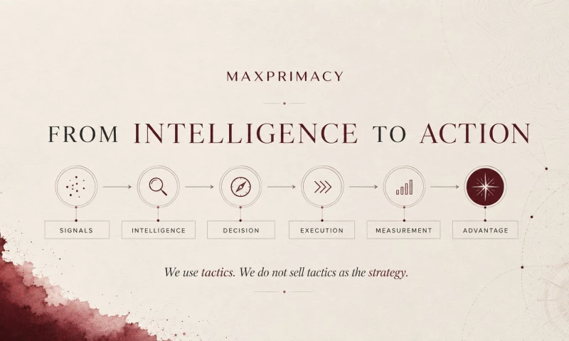 MAXPRIMACY - Photo - 3