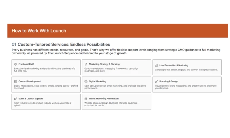 Launch Marketing - Photo - 2