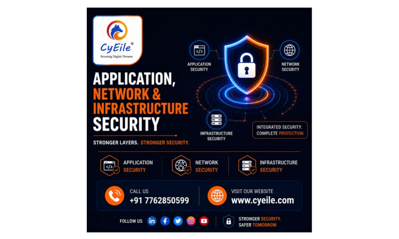 CyEile Technologies - Photo - 3