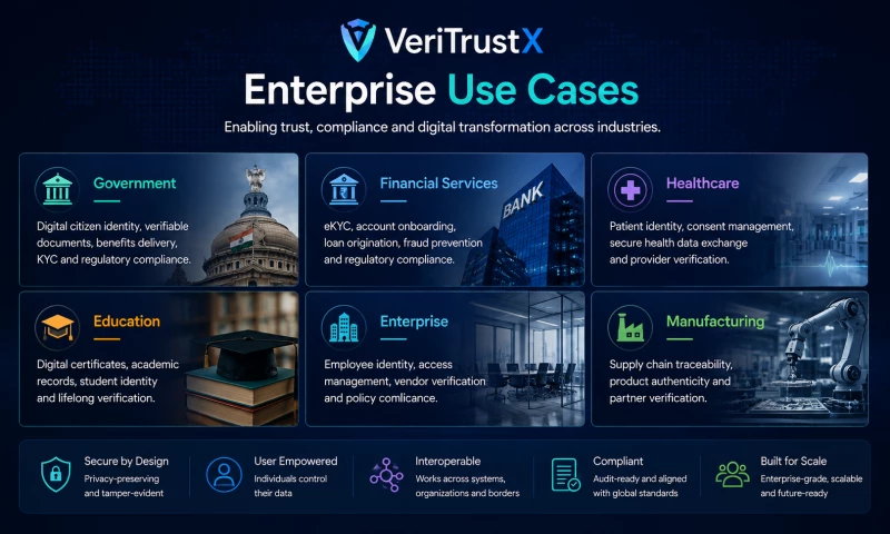 VeriTrustX Labs Private Limited - Photo - 3