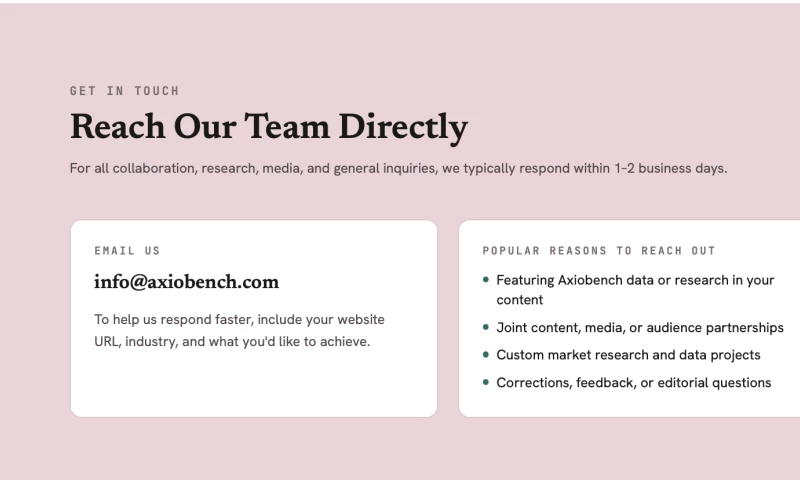 Axiobench Market Research - Photo - 2