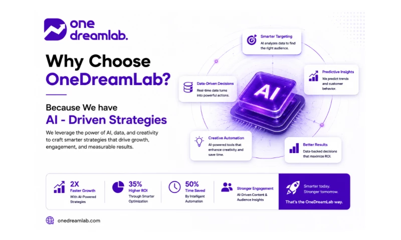 OneDreamLab - Photo - 3