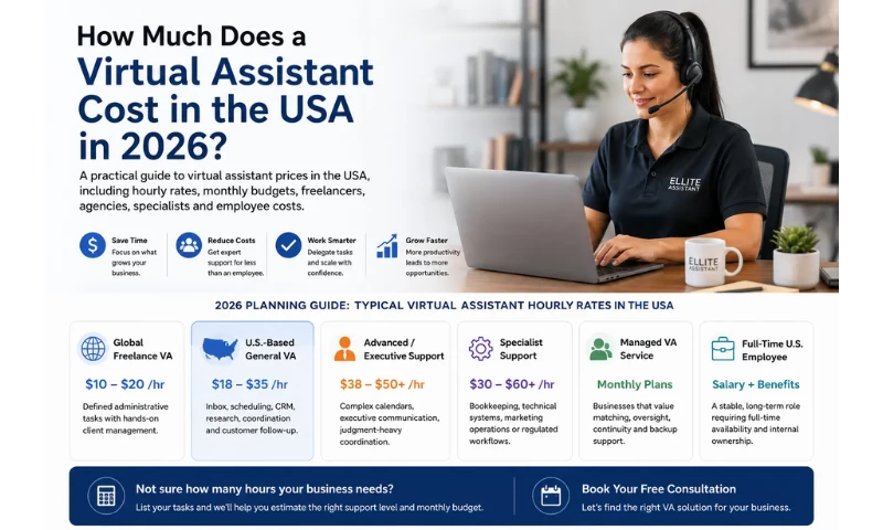 Ellite Assistant - Photo - 3