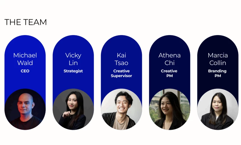 Modular Agency - Photo - 3