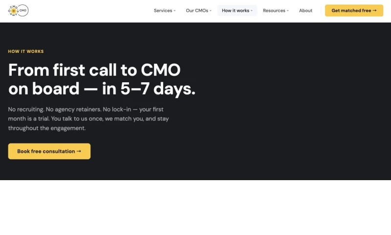 O-CMO - Photo - 2