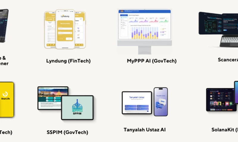Prigo X Technologies Sdn. Bhd. - Photo - 3
