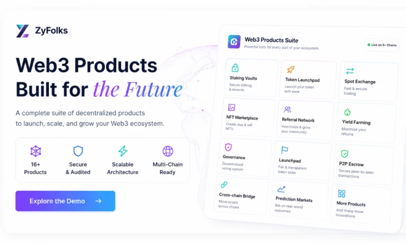 Zyfolks Technologies - Photo - 3