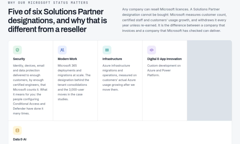 IT Partner - Photo - 2