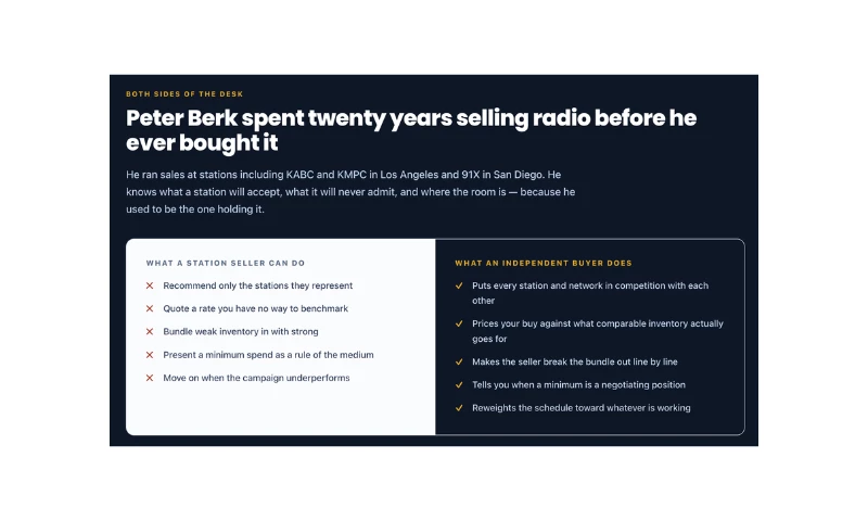 Berk Marketing - Photo - 3