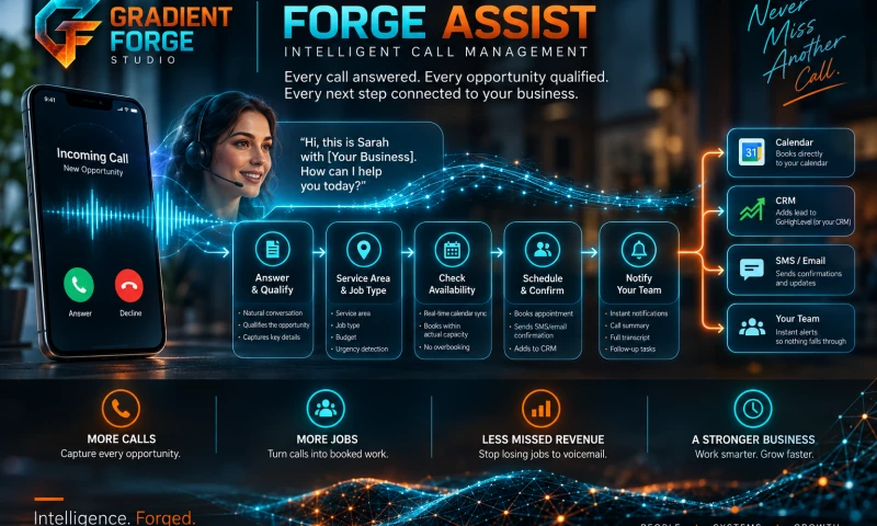 Gradient Forge Studio - Photo - 2
