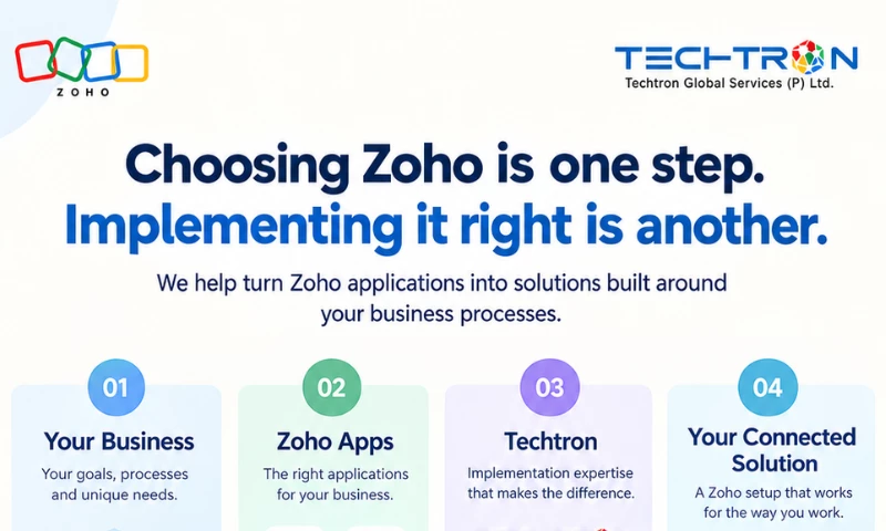 Techtron Global Services (P) Ltd. - Photo - 2